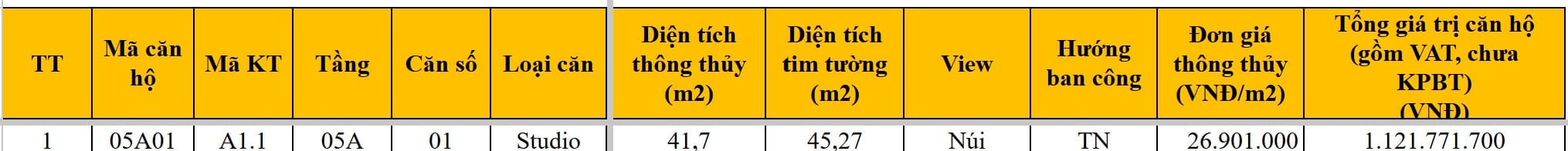 Trích bảng giá official căn 05A01 Thera Home
